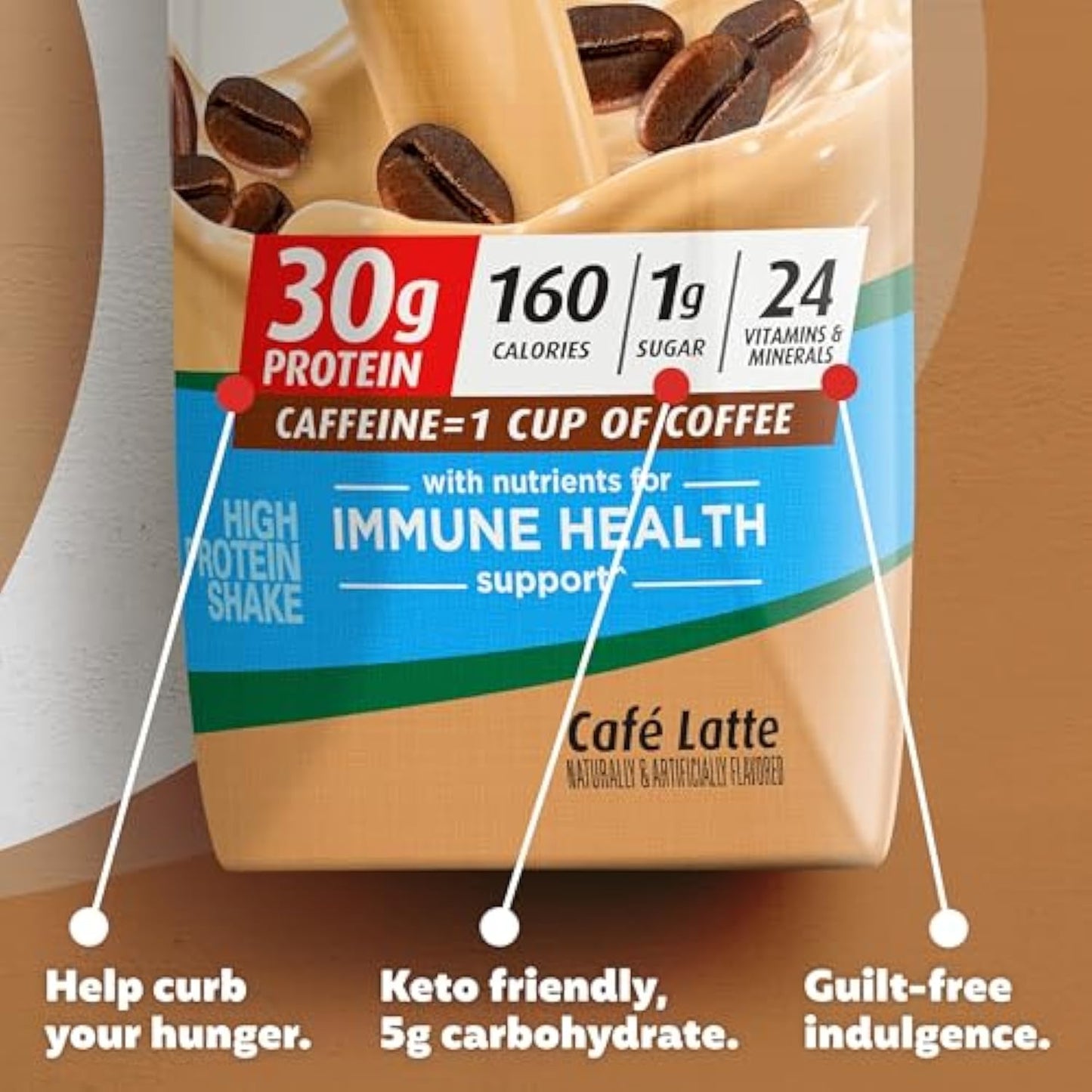 Premier Protein Protein Shake, Chocolate Peanut Butter, 30g Protein, 1g Sugar, 11 fl oz Pack of 12(Flavor order notes)